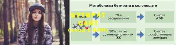 амфетамин Горнозаводск